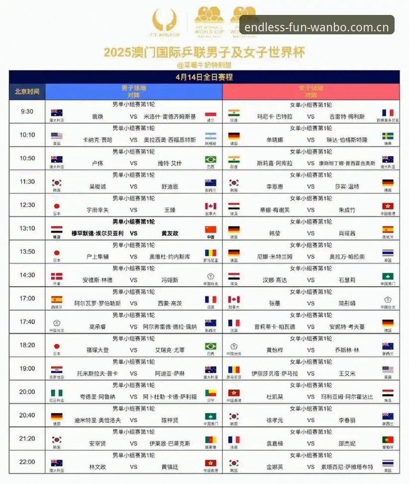 法网女单抽签结果深度解读教程——中国金花赛事前瞻与万博manbetx观赛指南