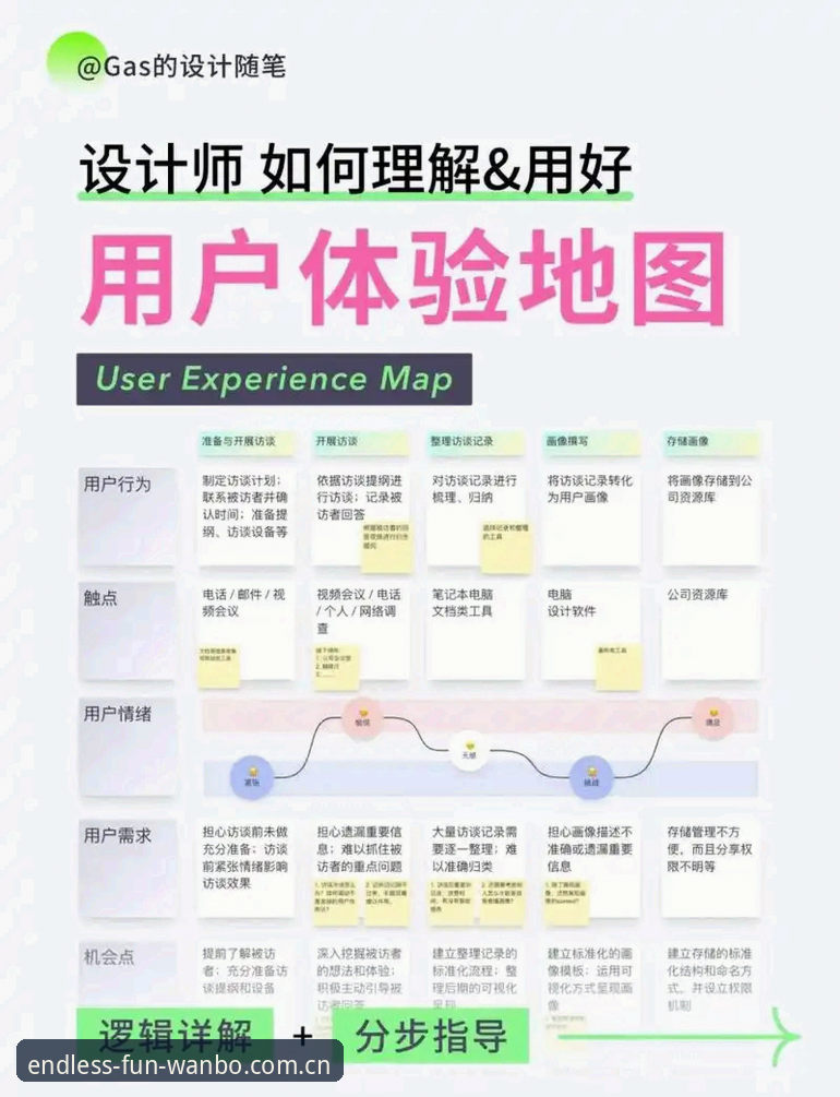 万博娱乐客户端 揭秘万博娱乐客户端:从数据解析到实操体验的全方位评估